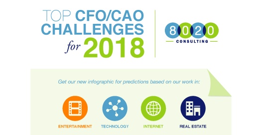 8020-CFO-challenges-trends-and-insights.jpg